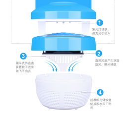 LED光控家用婴儿孕妇用品 室内蘑菇灭蚊灯，静音无辐射的安心之选